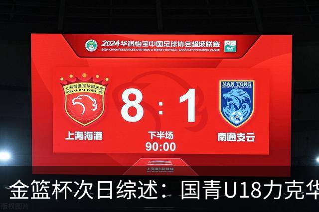 金篮杯次日综述：国青U18力克华科女篮 武汉女篮主场击败上交女篮